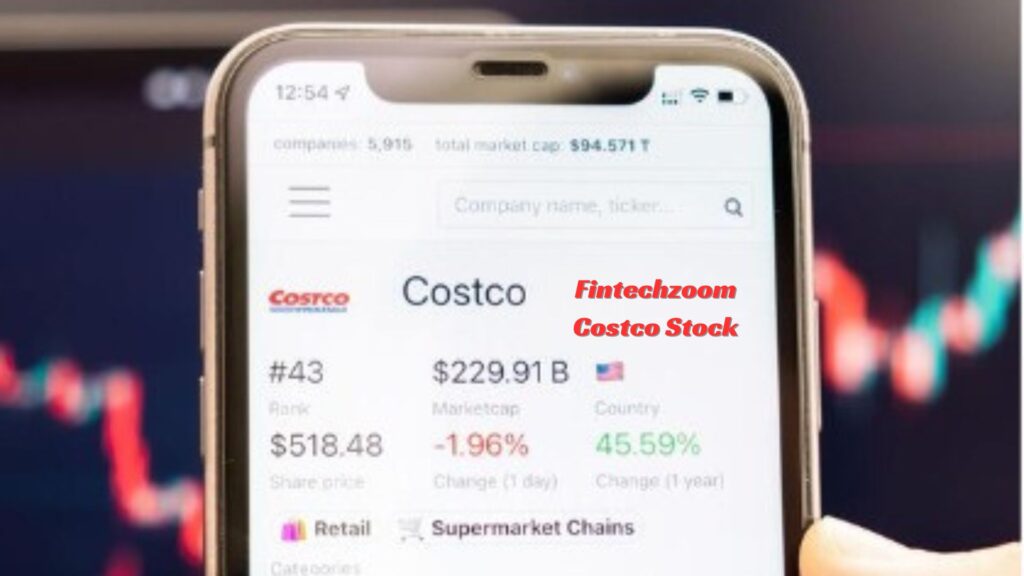Fintechzoom Costco Stock Guide