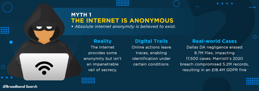 Breaking Down the Myths Around Internet Connectivity for SME